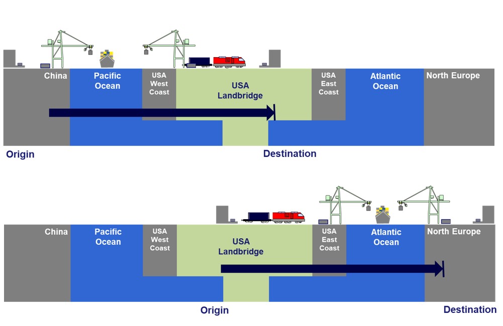 Glossary & Videos Glossaries Search